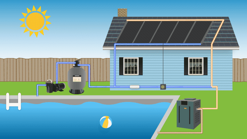 Installing A New Pool System Heater Or Other Components Is Sometimes A Requirement A Plus Pool Service I Cool Swimming Pools Pool Service Pool Installation